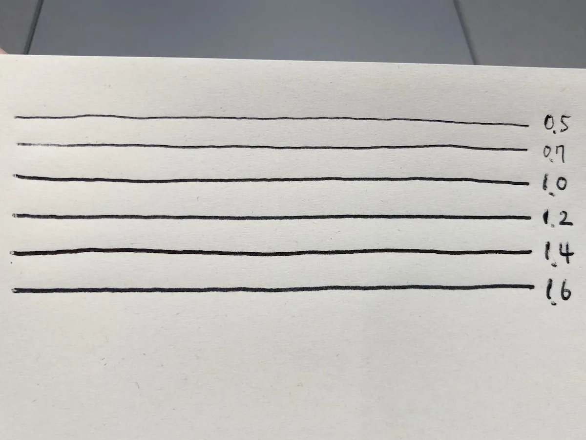 サインを書くおすすめのペン