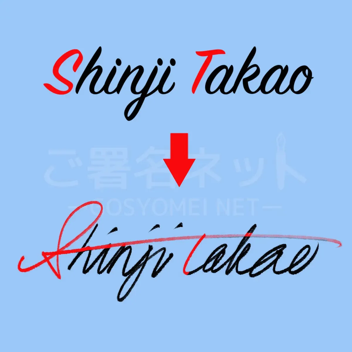 筆記体サインの書き方、崩し方、作り方