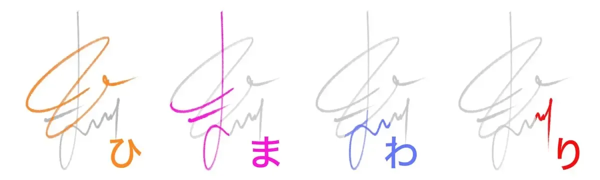 ひらがなサインの作り方