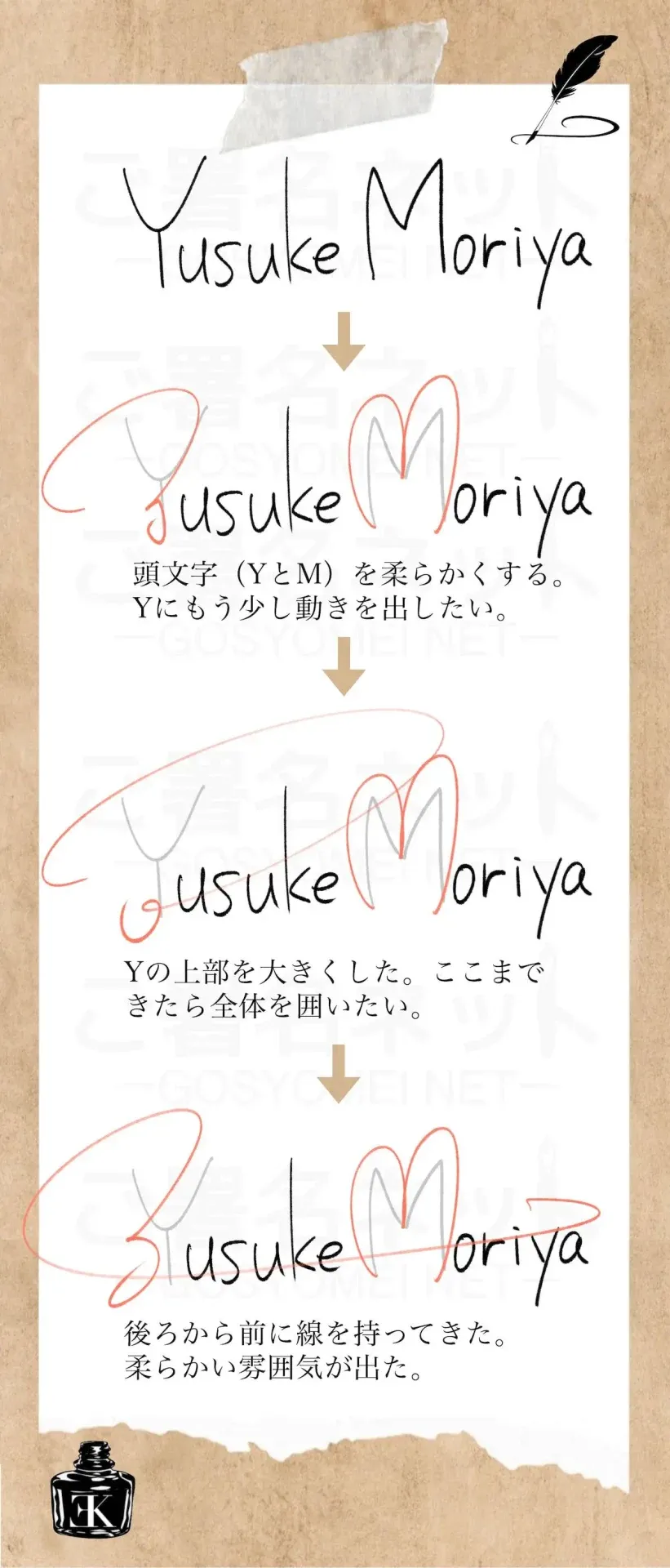 かわいいサインの書き方、作り方