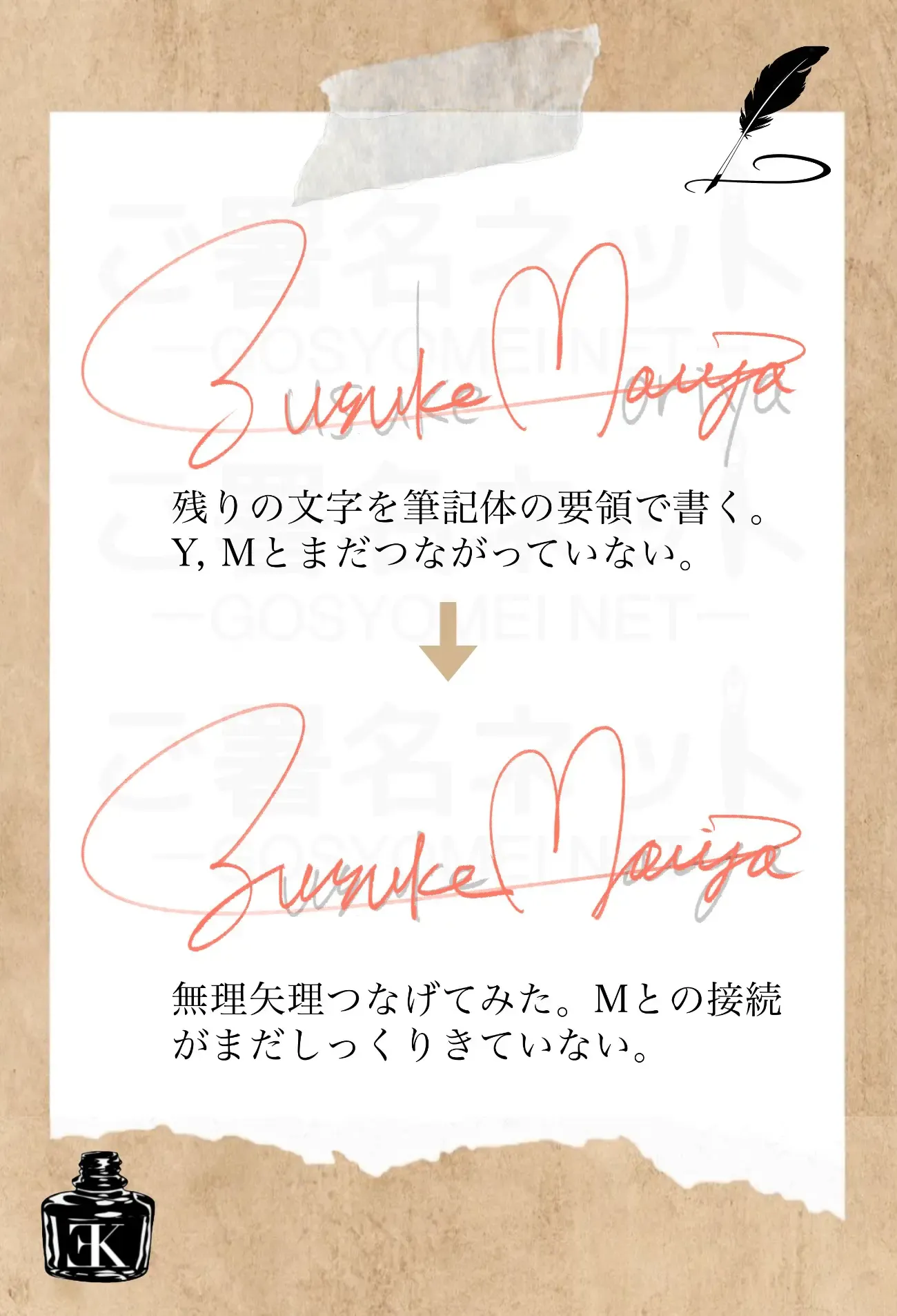 かわいいサインの書き方、作り方