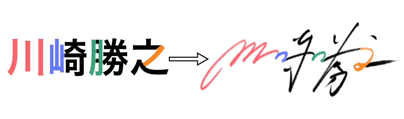 漢字サインの書き方・作り方・崩し方