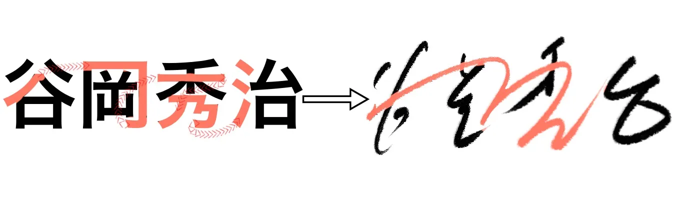 漢字サインの書き方・作り方・崩し方