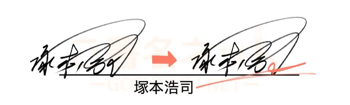 おしゃれで個性的なサインの作り方