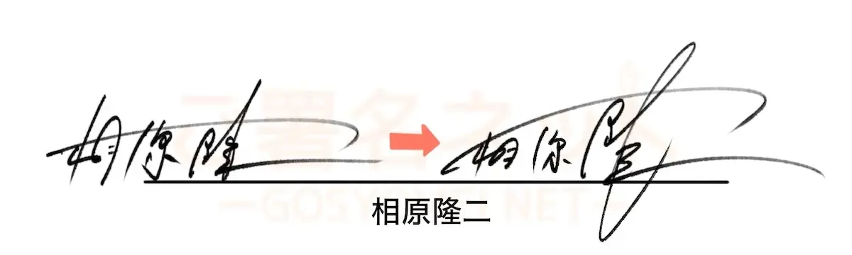 漢字サインの書き方・作り方・崩し方