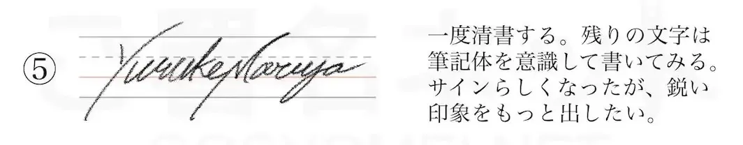 サインの作り方