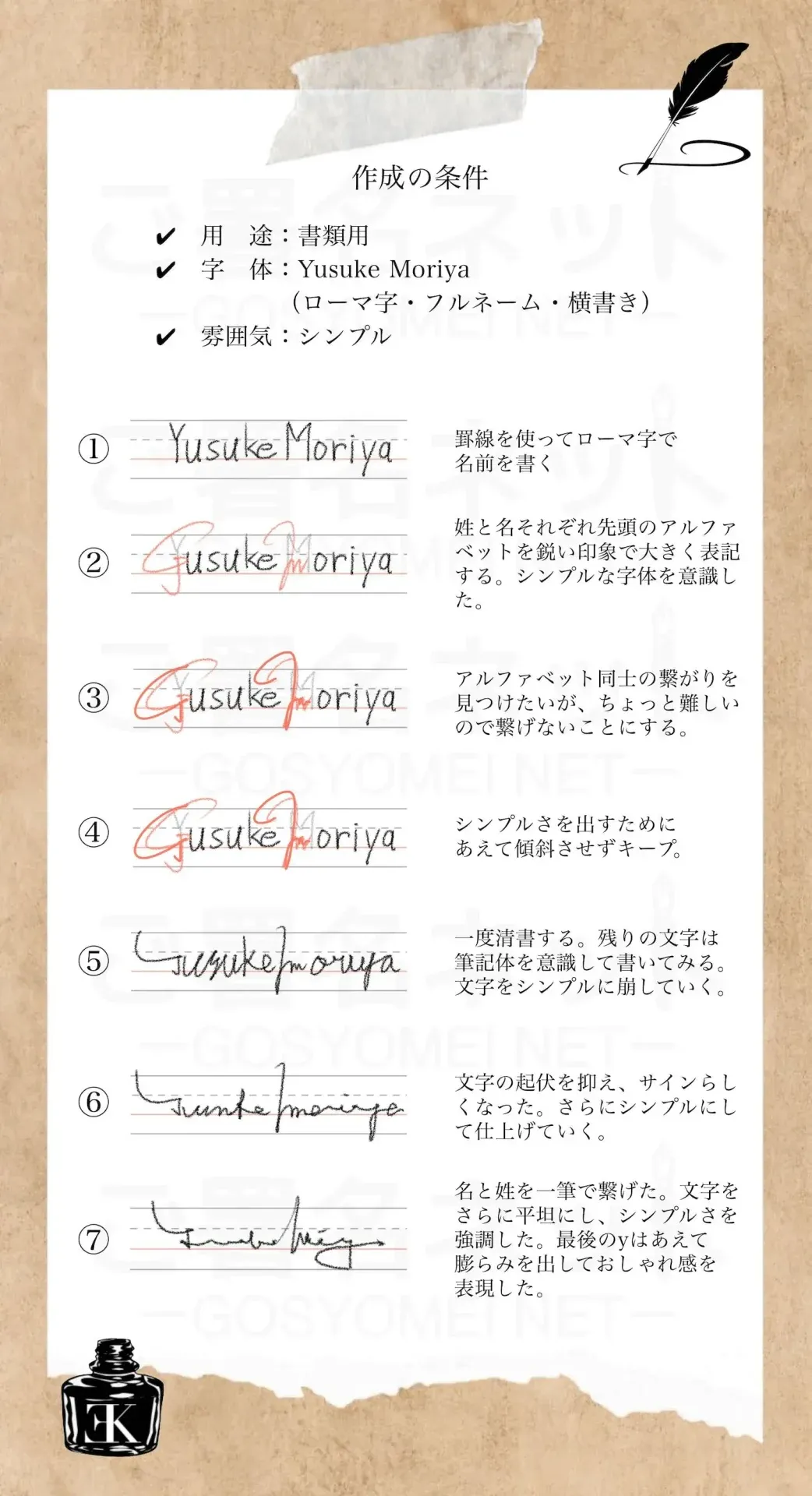 サインの作り方
