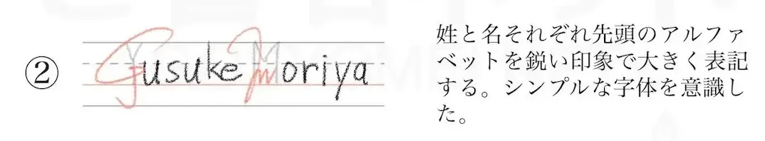 サインの作り方