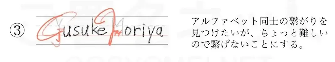 サインの作り方