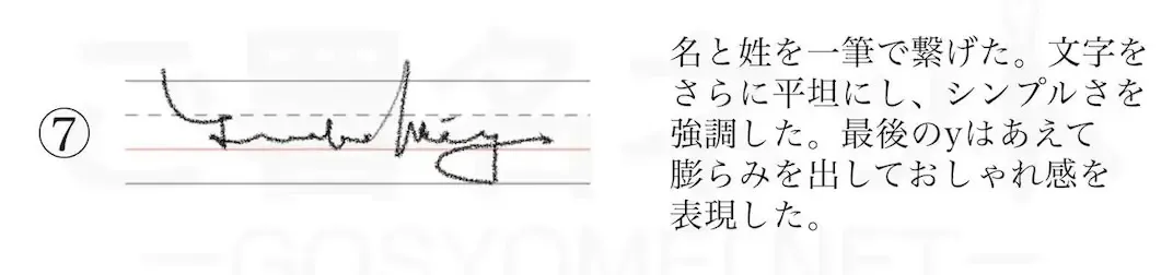サインの作り方