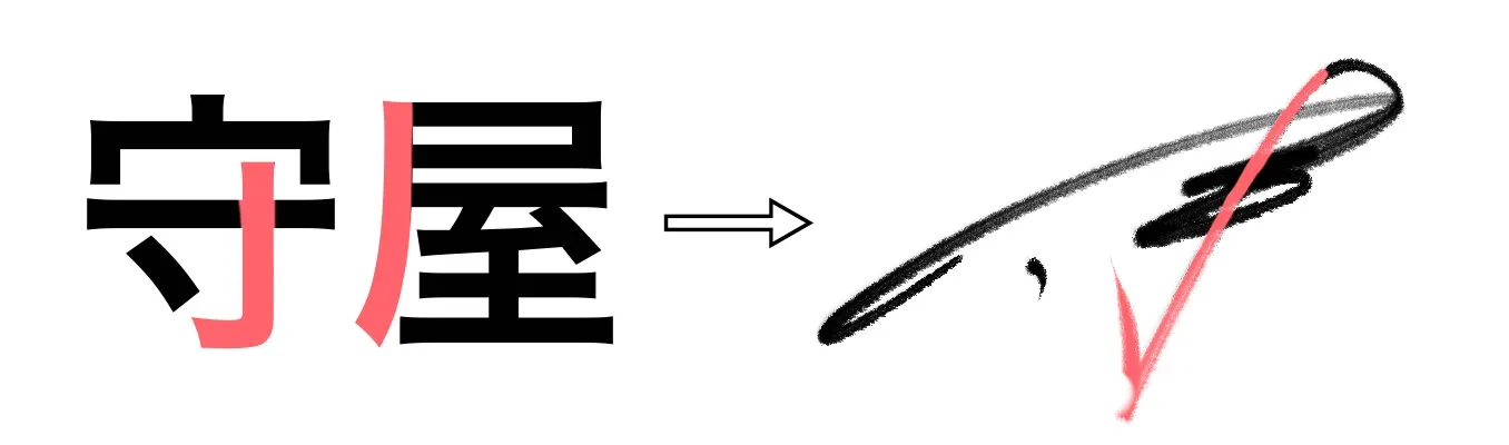 シンプルなおしゃれサイン