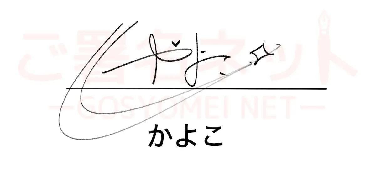 シンプルでおしゃれなサイン