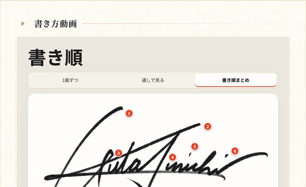 書き順アニメーション。1画ずつ再生できるプレーヤー