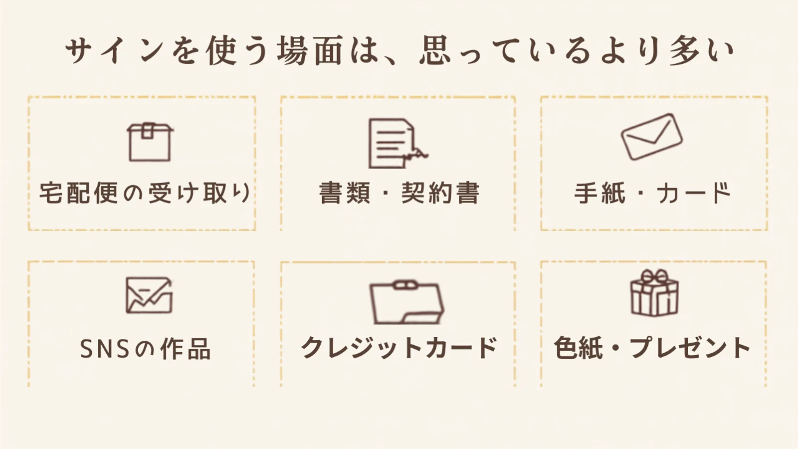 サインを使う場面の一覧。宅配便の受け取り、書類・契約書、手紙・カード、SNSの作品、クレジットカード、色紙・プレゼント