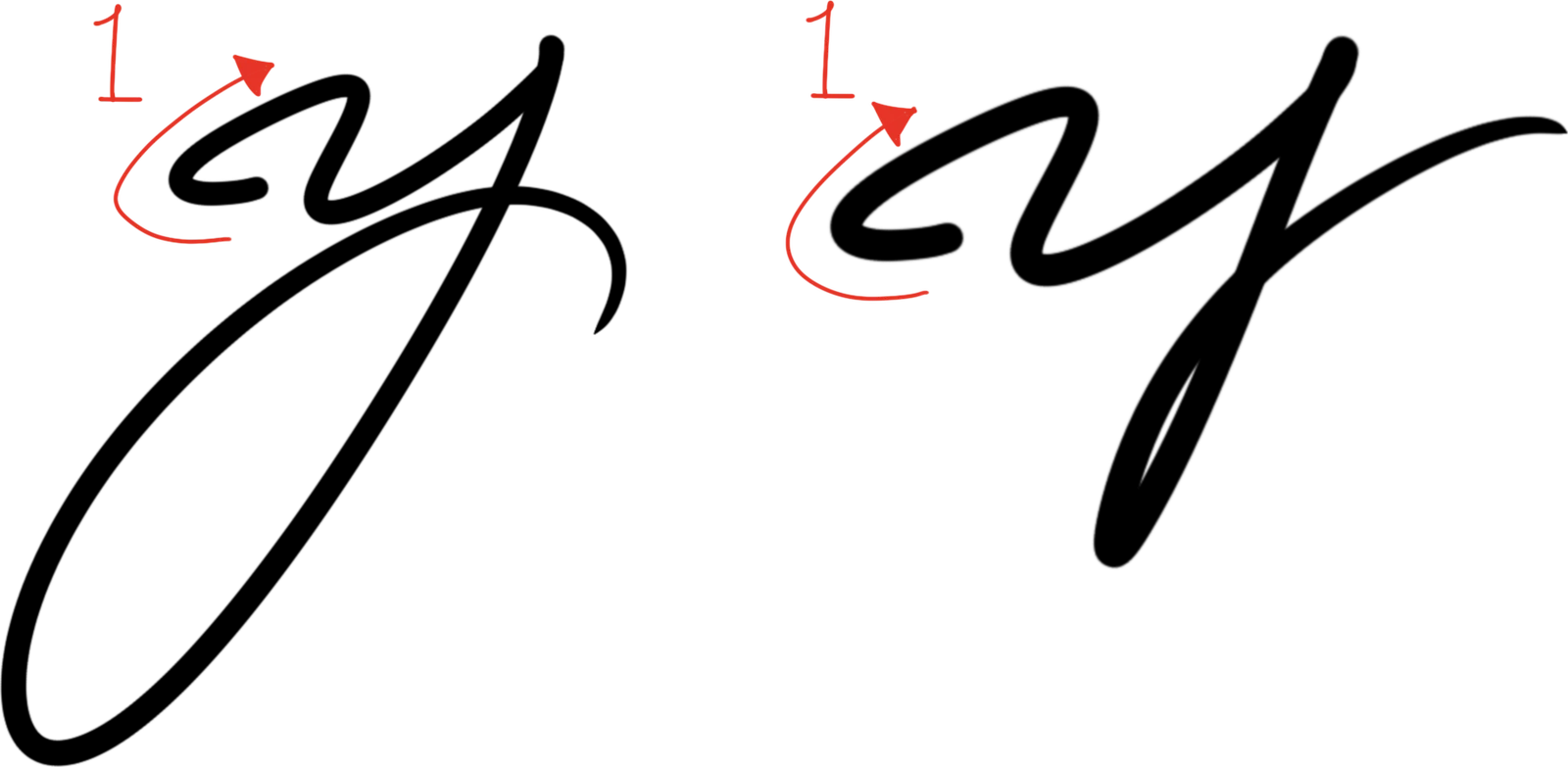 筆記体の小文字yの書き方(書き順つき)2パターン